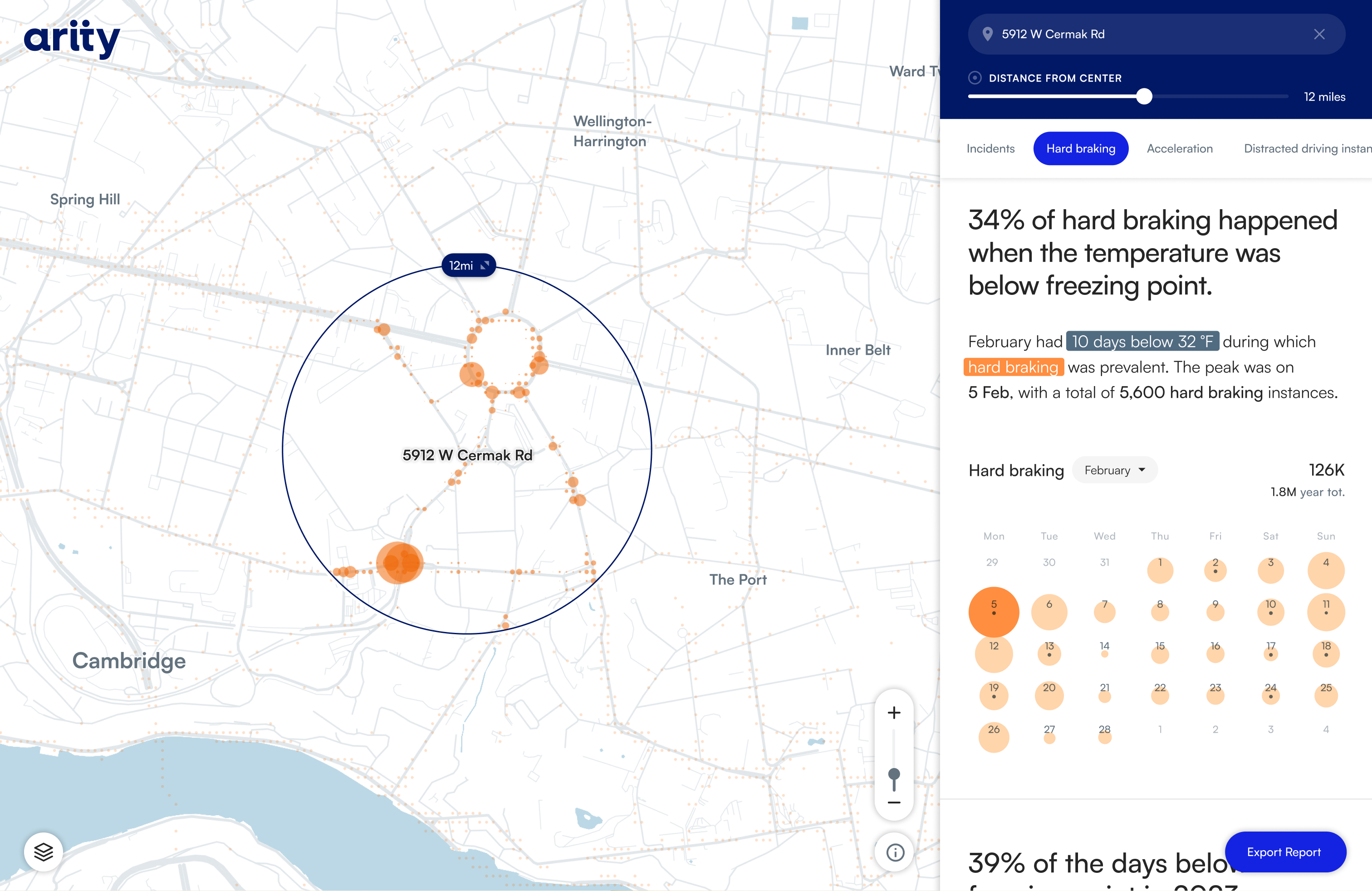 Hard braking calendar heat map